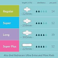 Natracare Ultra Regular Pads with Wings 14 count