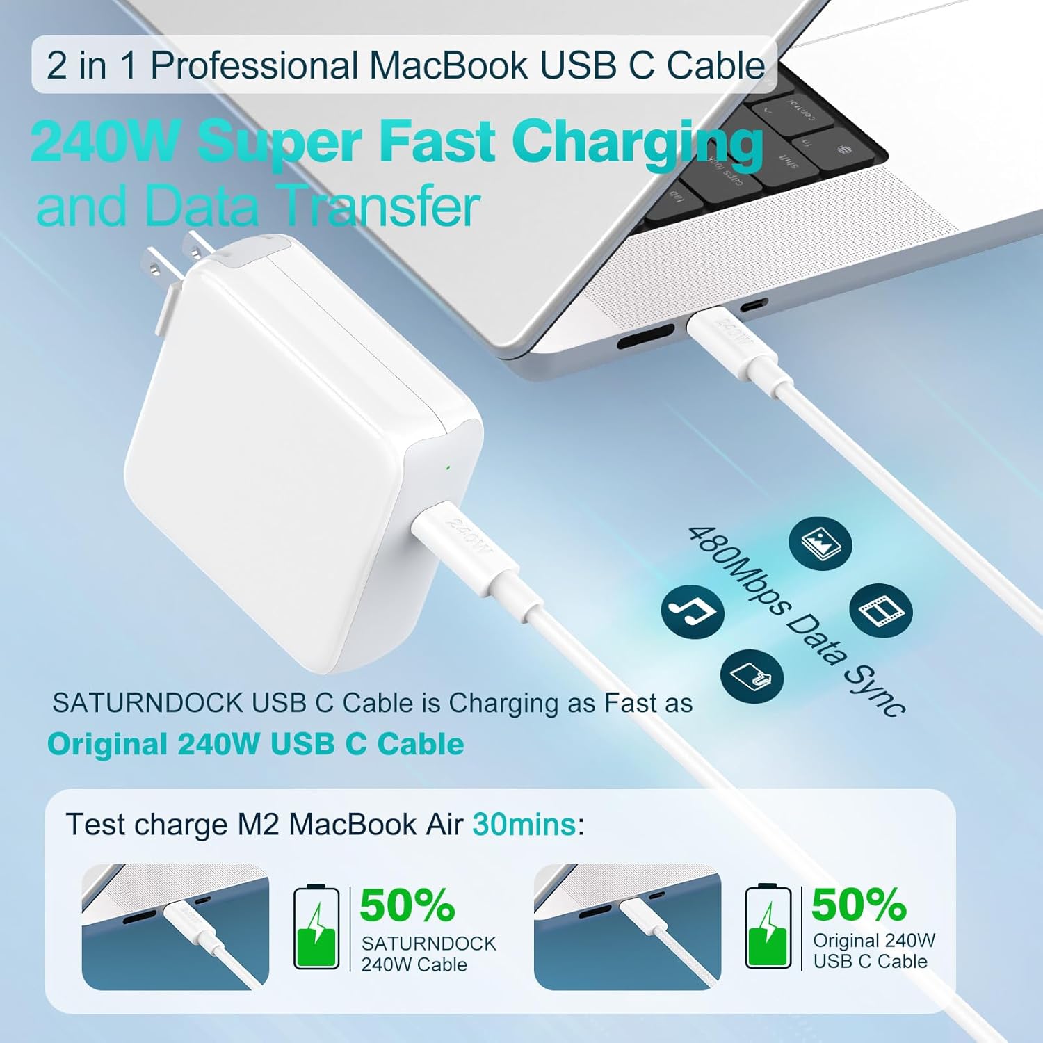 240W USB C to C Cable 10ft, USB-C Charger Cord Type C Fast Charging for MacBook Pro MacBook Air Charger, iPad Pro 13 12.9 11 inch, iPad Air 5 4, Mini 6, iPhone 15/15Pro, Pixel, Samsung