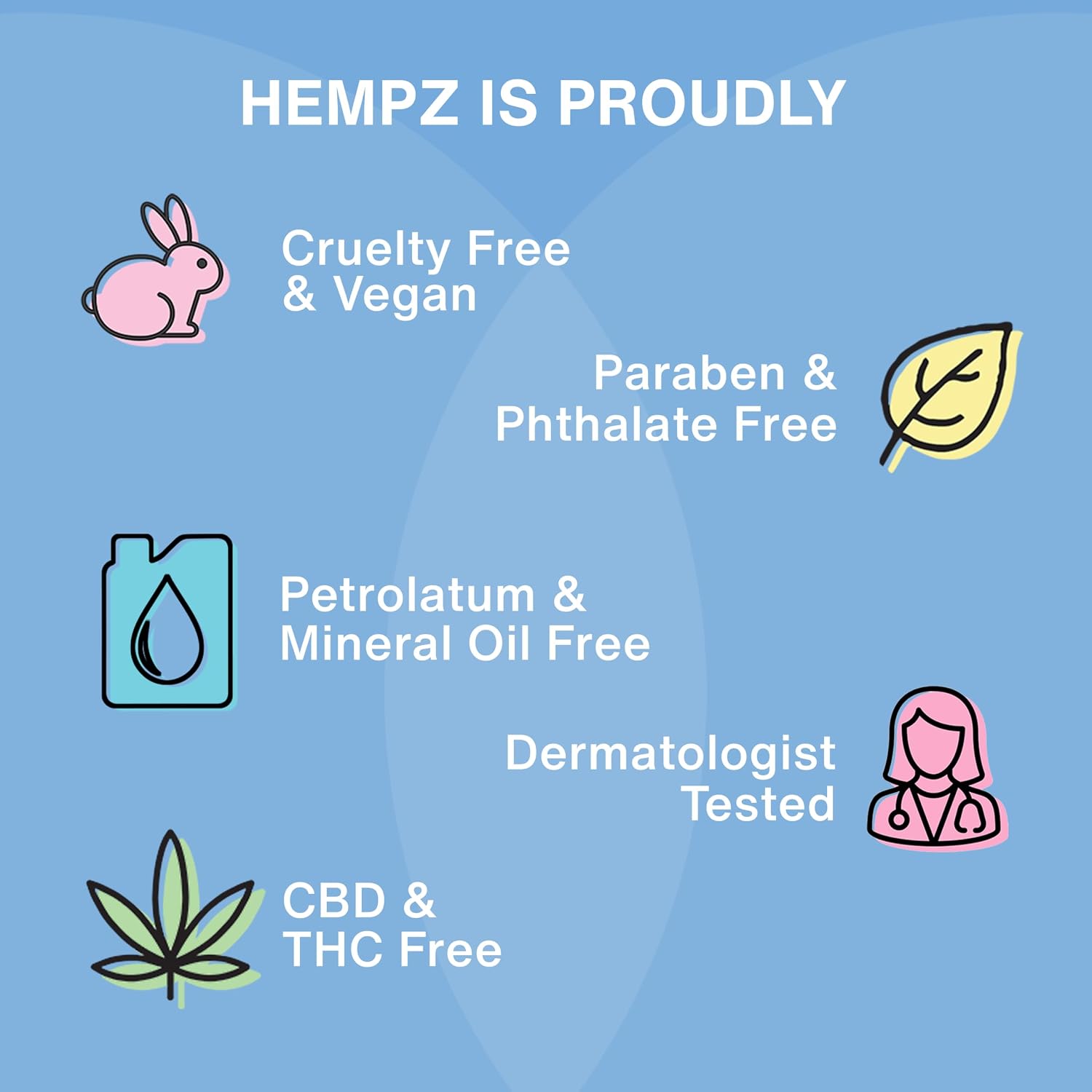Hempz Body Lotion - Ocean Breeze Limited Edition Daily Moisturizing Cream, Shea Butter, Aloe, Body Moisturizer - Skin Care Products, Hemp Seed Oil - 17 Fl Oz