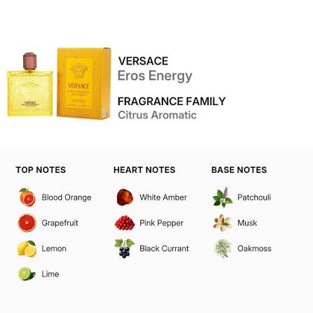 Versace Eros  Energy Eau de Parfum  3.4 oz