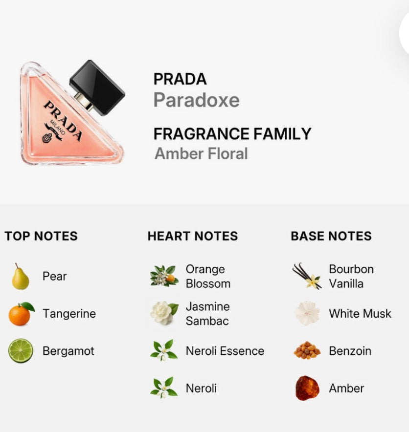 Prada Paradoxe Eau de Parfum (EDP) 3.0oz